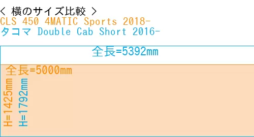 #CLS 450 4MATIC Sports 2018- + タコマ Double Cab Short 2016-